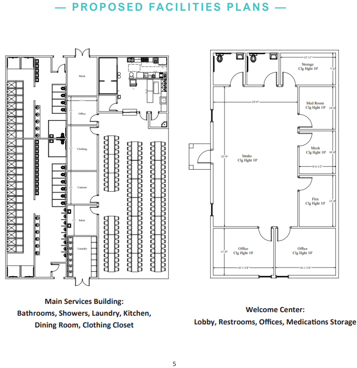 Tampa Homeless Shelter Providing help. Creating hope.
