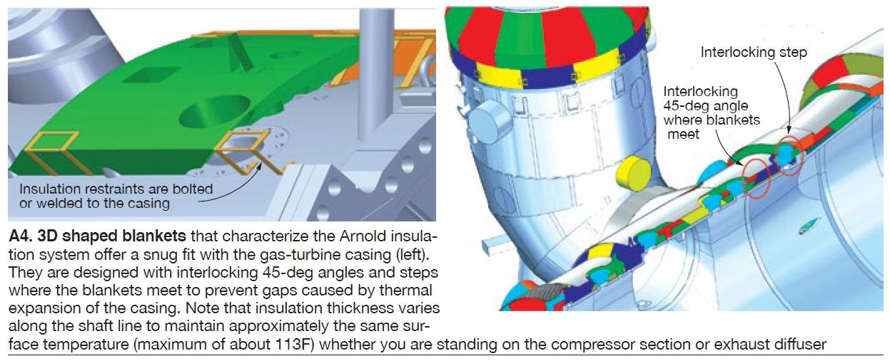 V94/84.2, V94/84.3A GAS TURBINES CCJ launches global coverage of GT