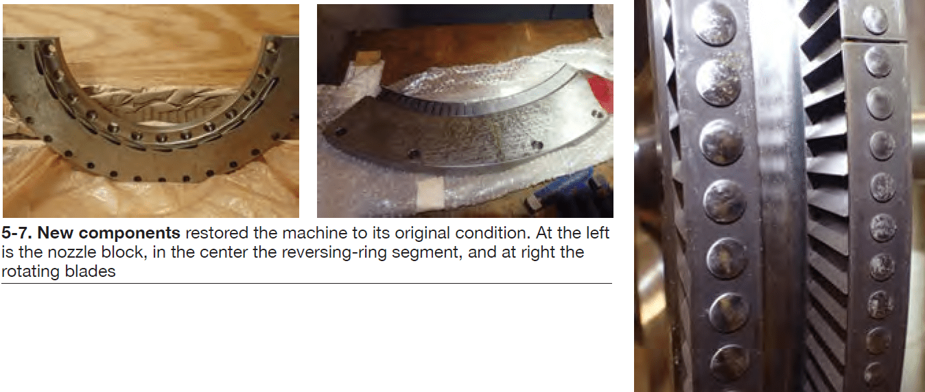 STEAM TURBINES Protect plant equipment through better training