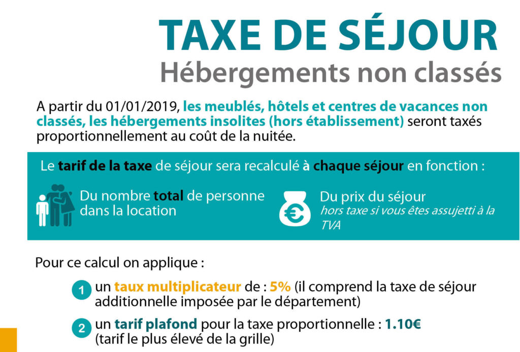 La taxe de séjour Matheysine