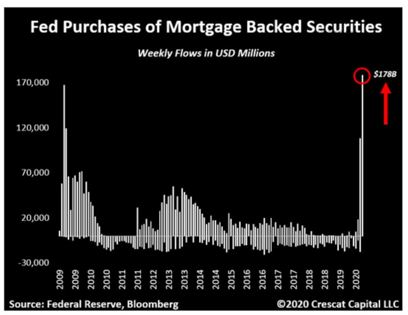 Why the Housing Market Recovery Could Take Longer Than You Think