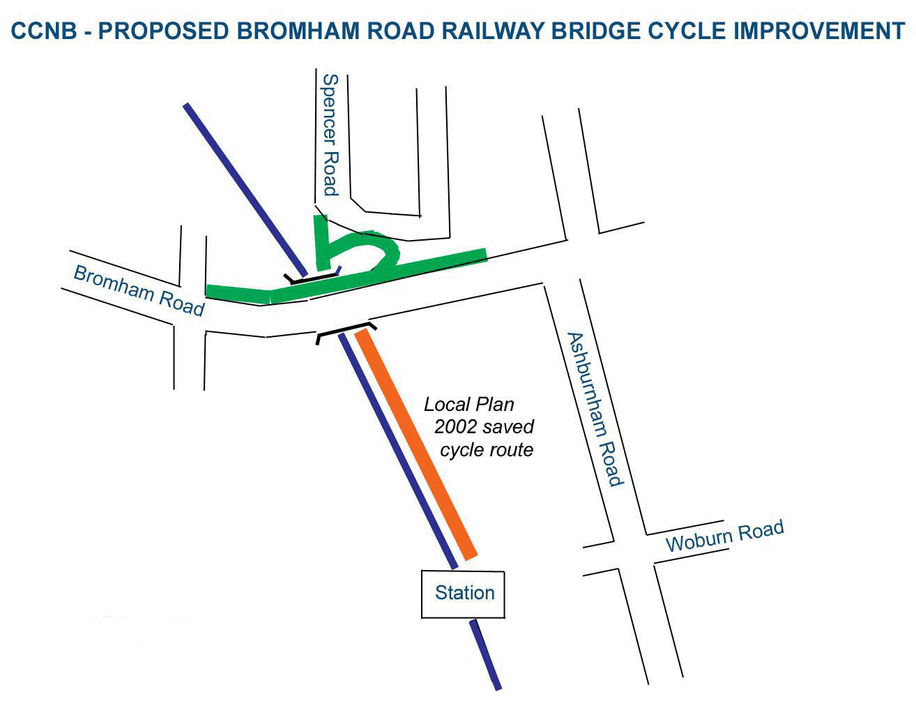 Bromham Road Bedford Rail Bridge