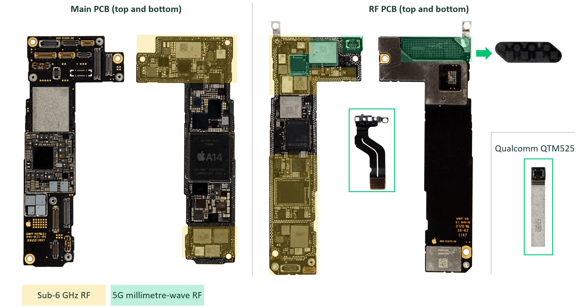 Apple Shows New Levels of RF Design Complexity CCS Insight