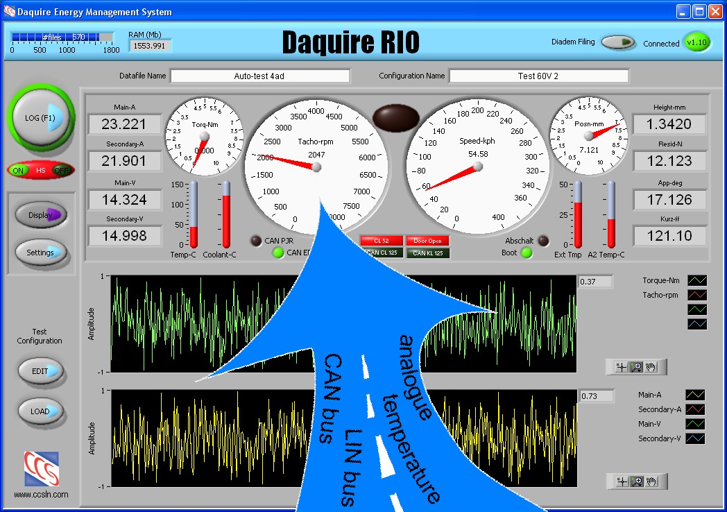 InVehicle Data Acquisition Computer Controlled Solutions Ltd