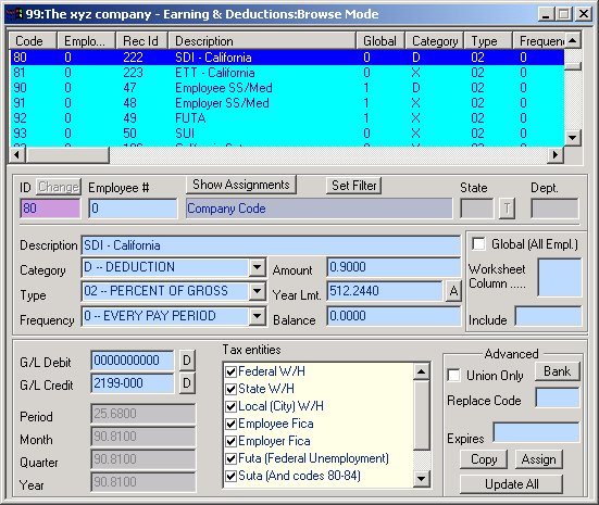 Defining the California SDI AND ETT Codes