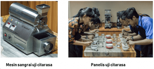 PROSES PRODUKSI KOPI BUBUK SKALA IKM Coffee & Cacao Training Center