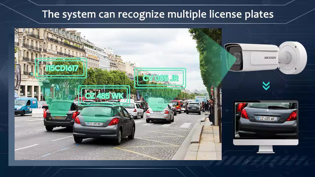 Hikvision License Plate Camera | lupon.gov.ph