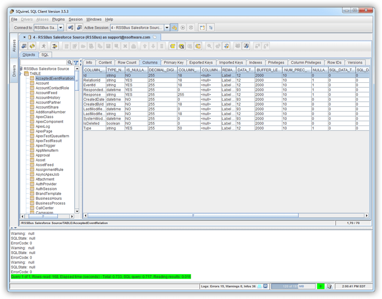 How to connect to SQL Server Data with Squirrel SQL client
