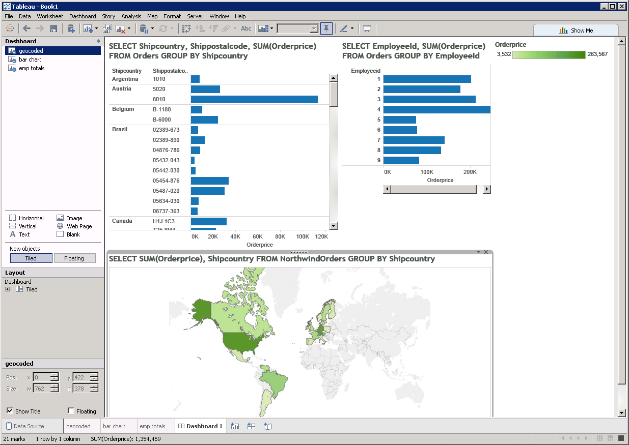 Visualize Microsoft Project Data in Tableau