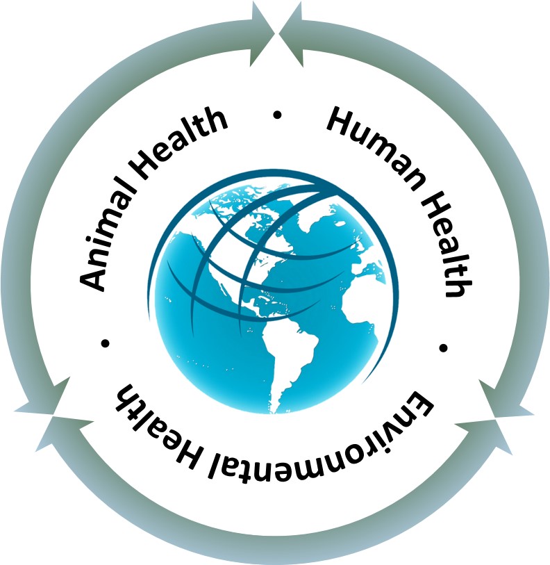 CDFA Animal Health and Food Safety Services One Health Resources