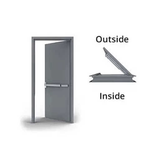 Commercial Door Handing Guide CDF Distributors