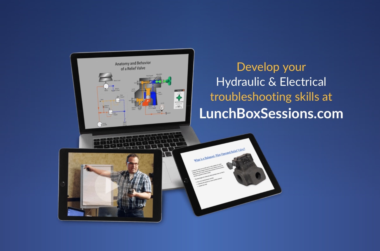 LunchBox Sessions CD Industrial Group Inc.