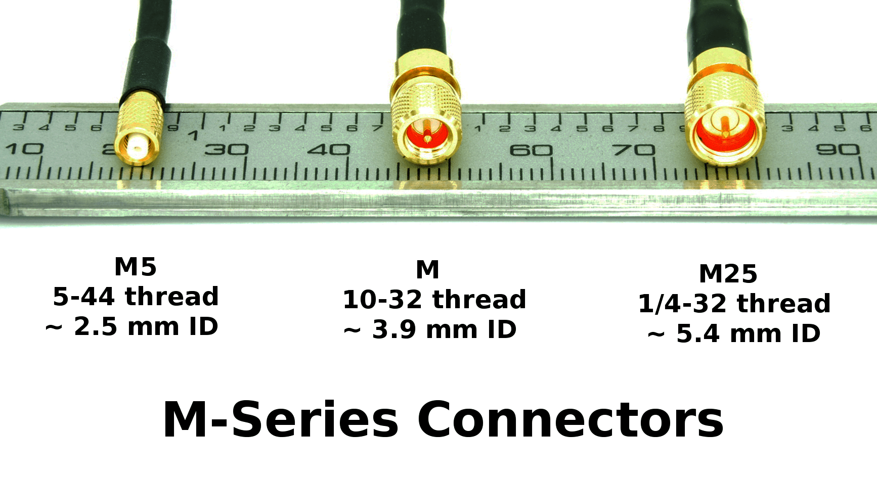 MSA1746 Coaxial Cable, 1032 (Microdot compatible) to SMA, RG174, 6 foot, 50 ohm