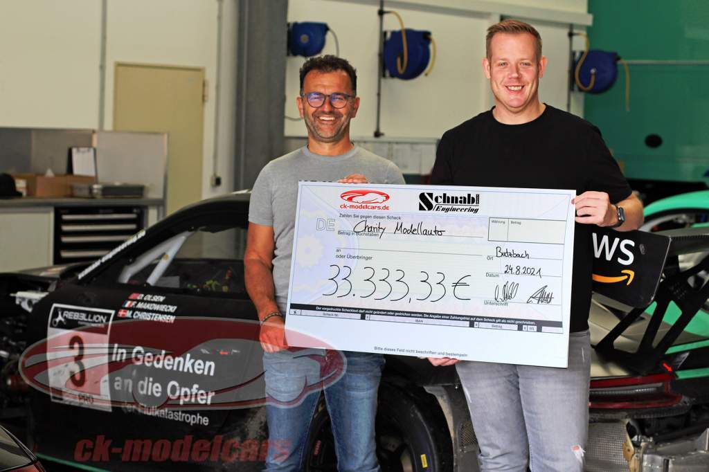 Annual review 2021 ckmodelcars says Thank you