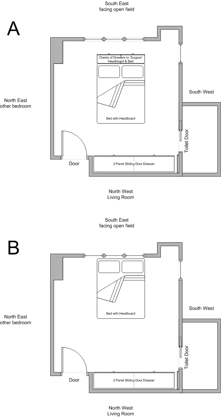 Help with windows bed placement? General Help