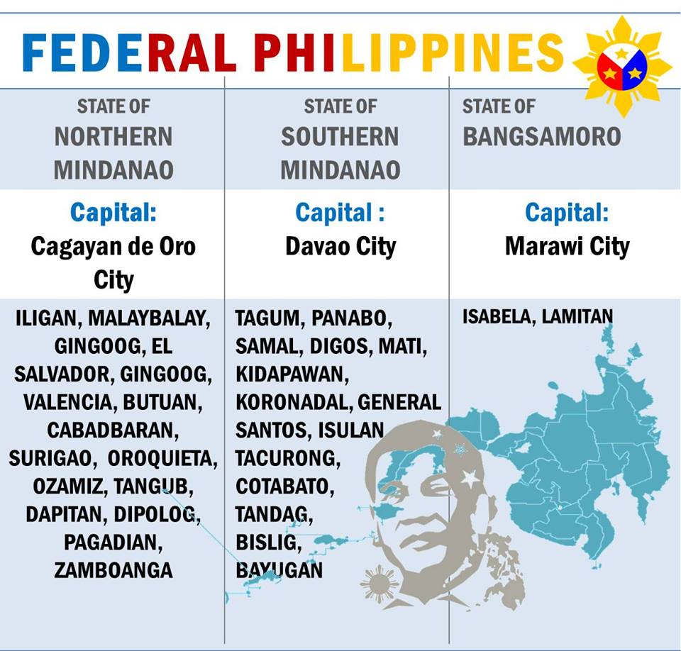 If Federalism Will Push Cagayan de Oro Will Be the Capital of Northern