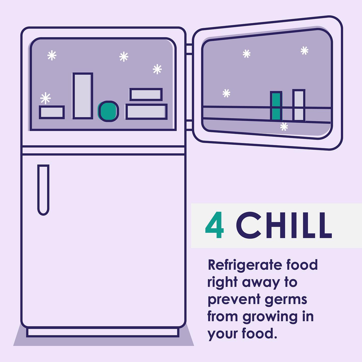 Food Safety Resources