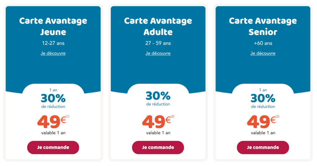 Pain Points Liés À L'abonnement Mensuel Sncf Grand Est Subvention cartes SNCF Grand Est & Avantage 33 Comité Social et