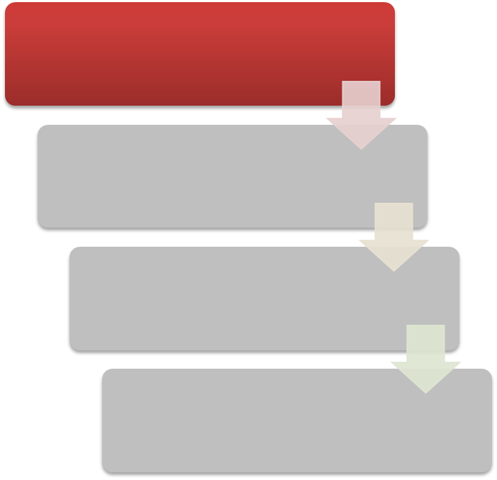 Advance Planning Tools