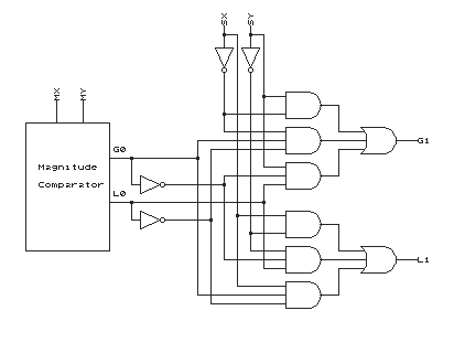 3 Bit Comparator Circuit Diagram