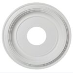 Ceiling Light Cover Plate - Things You Must Know