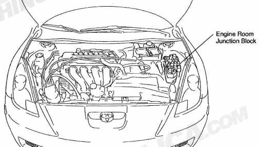 ECU - How To Reset - Celica Hobby