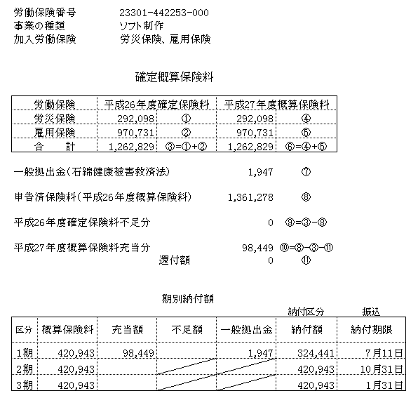年度更新で保険料のお知らせを「口座振替」の納期限にして作りたい 「台帳」サポートページ