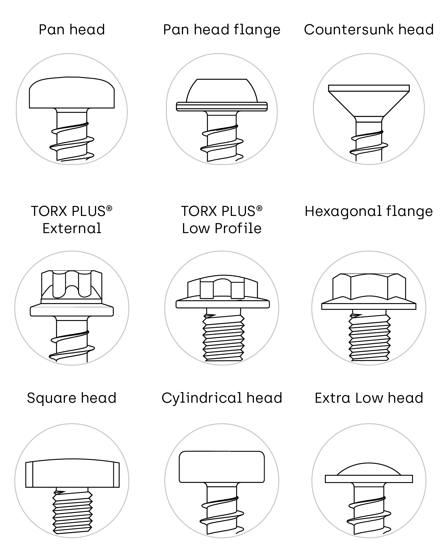Head & Drive Systems