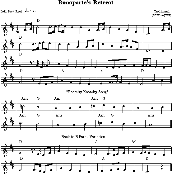 Back to Glenn Weiser