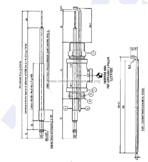 Advanced Training for Kiln Burner Training (For Burner Operators Only