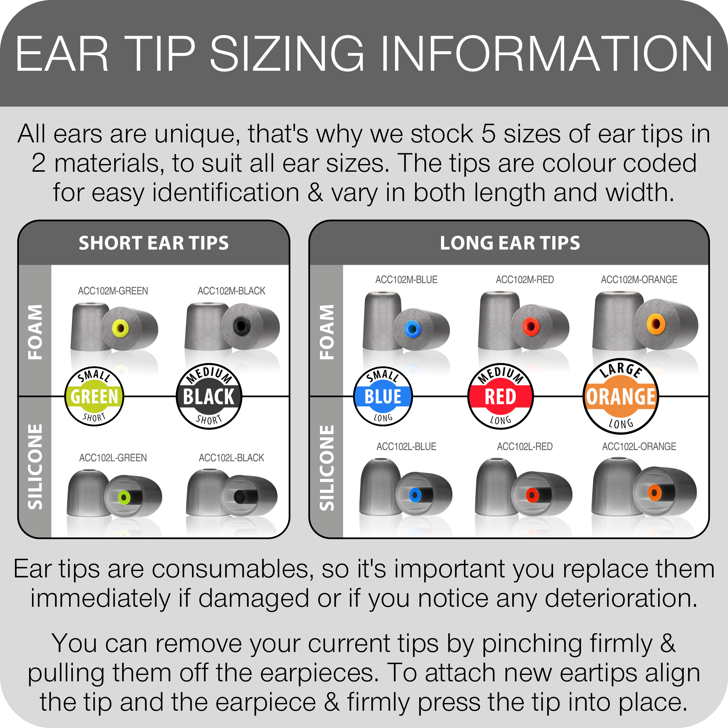 Mino CENS Foam Tips 10.5mm Short Green CENS digital
