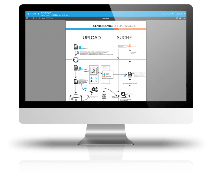 CenterDevice_preview_Desktop CenterDevice