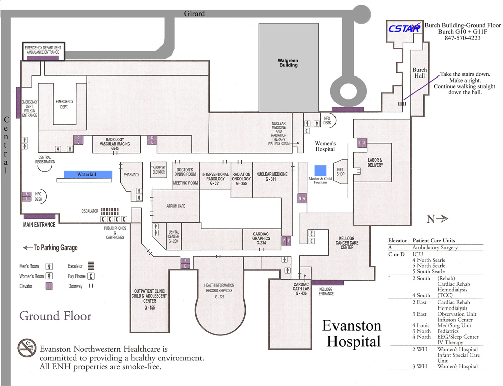 Upper Chesapeake Hospital Glenbrook Hospital Emergency Room