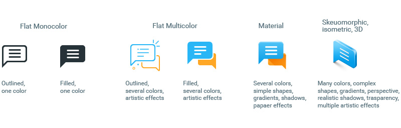 Acht Schritte zum AppIcon • Centigrade GmbH