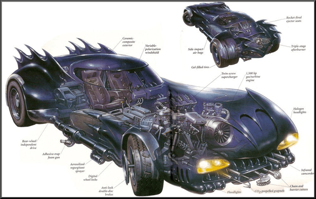 How Much Does the Batmobile Cost? Centives