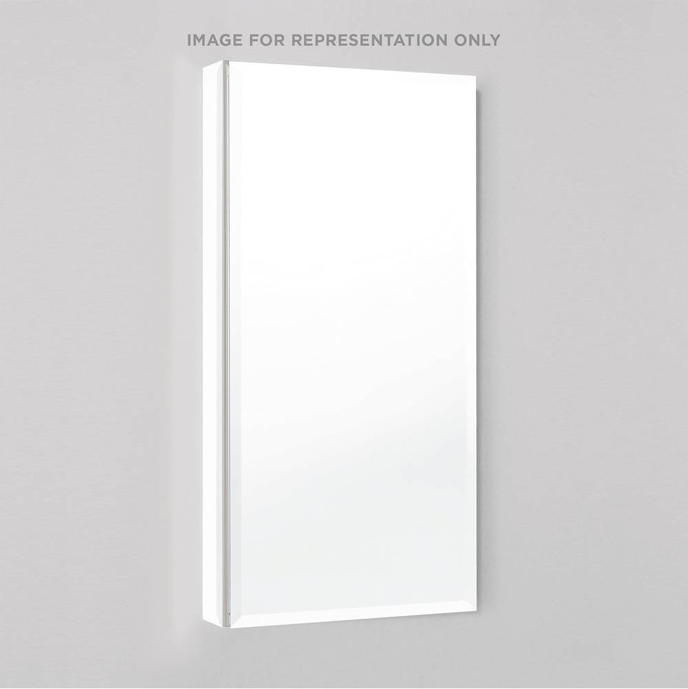 Medicine PhoenixScottsdaleMesaSurpriseFlagstaffLasVegas