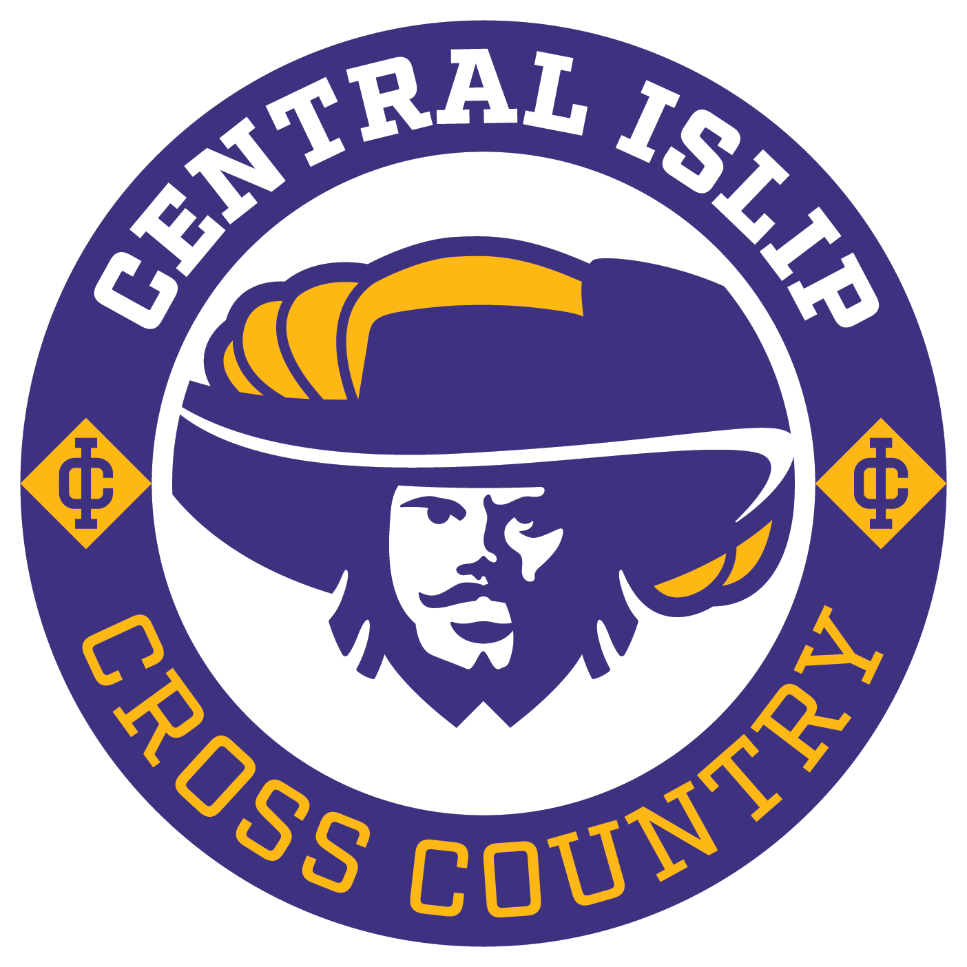 Team Info Central Islip Union Free School District