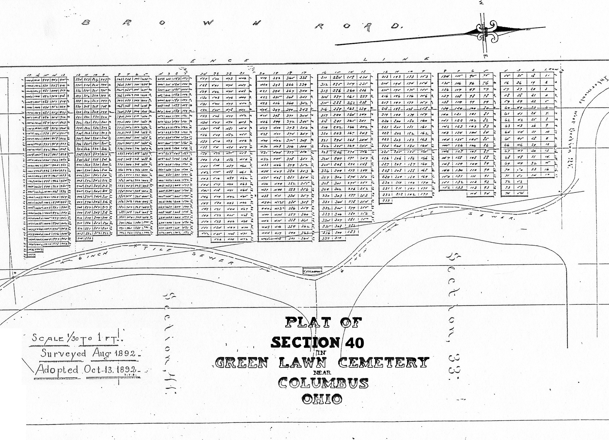 Green Lawn Cemetery, Columbus, Ohio