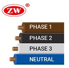 Understanding Electrical Cable Colours Codes And Roles Understanding Electrical Cable Colours Codes And Roles