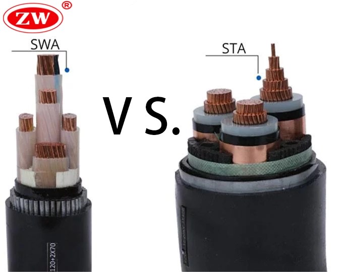 SWA Cable The Perfect Solution for Electrical Installations