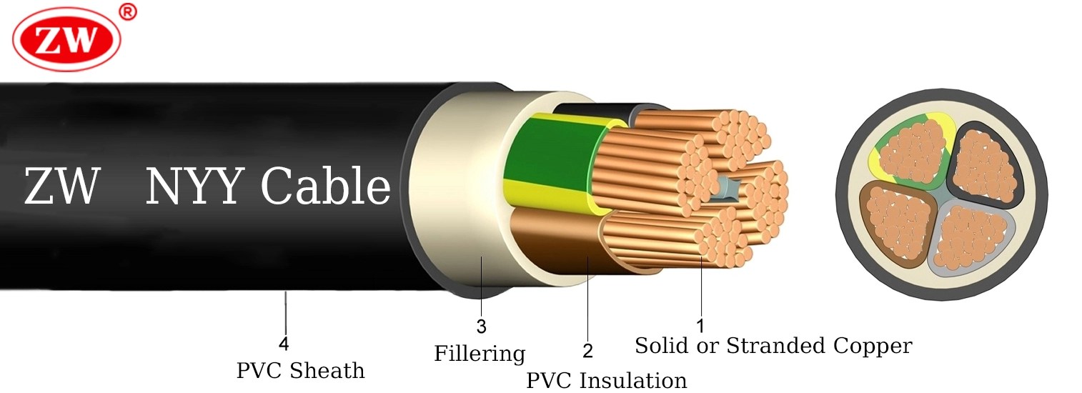 NYY Cable Essentials Specifications,Types and Usage Areas