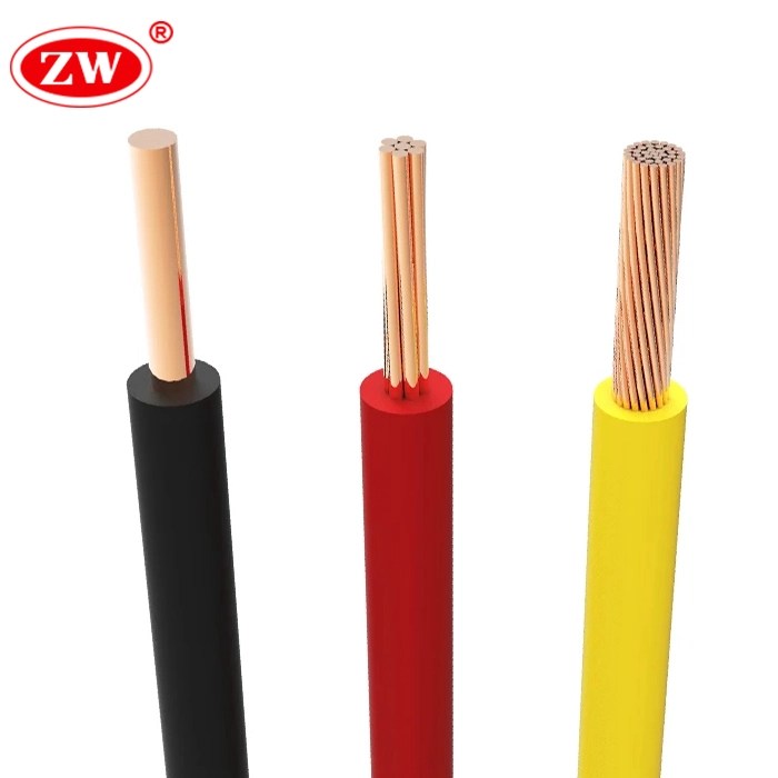 Single Core Cable VS MultiCore What's the Differences?