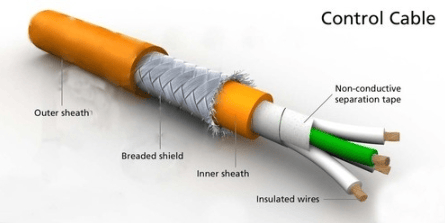 Power Cable VS Control Cable: What's the Difference?