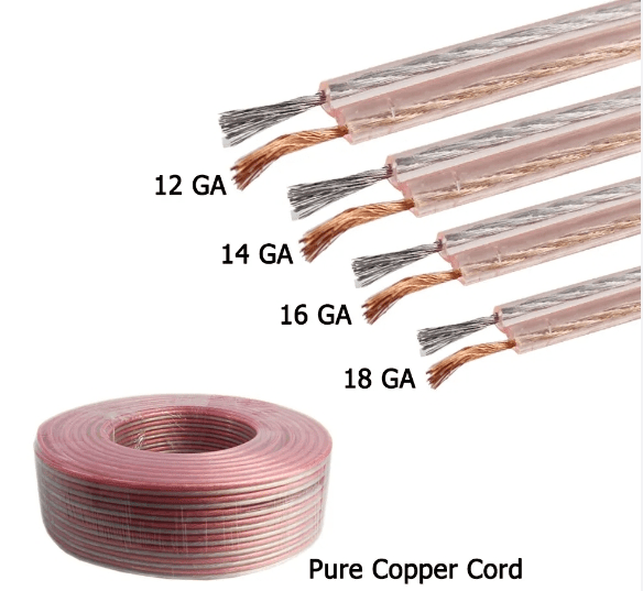 The Best Guide to Speaker Wire in 2024