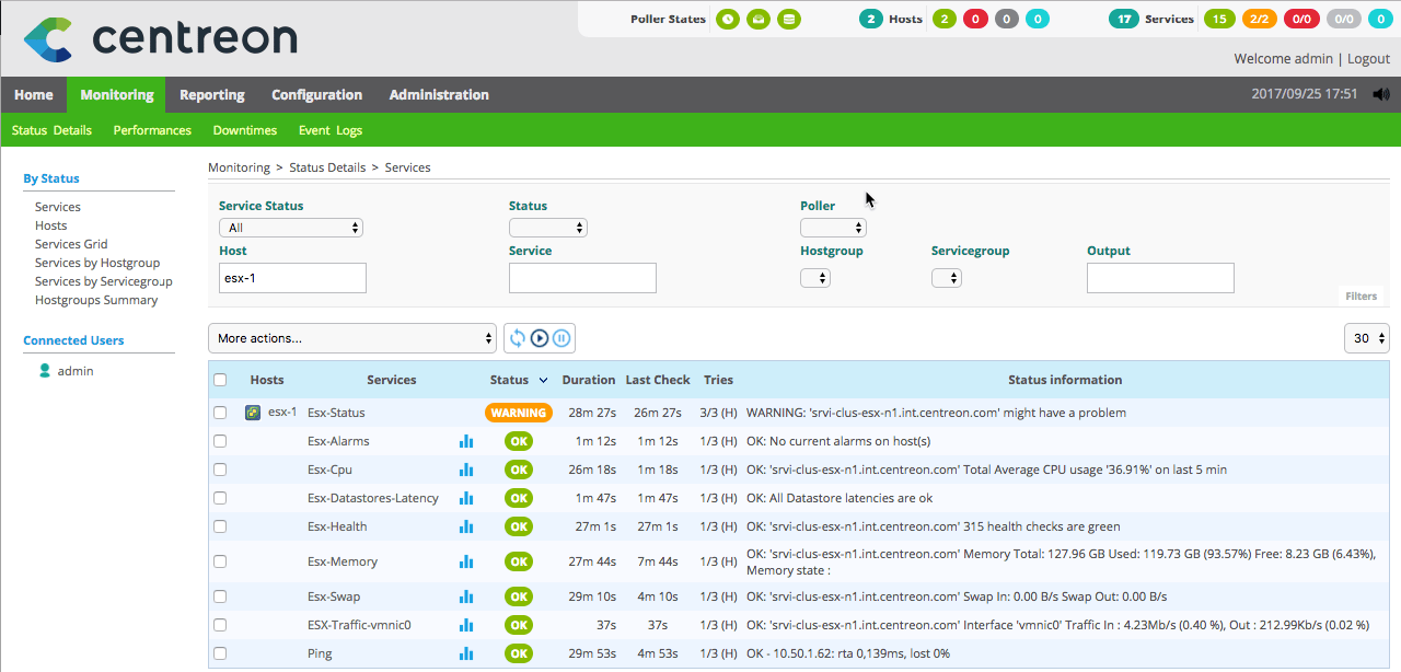 Monitor your VMware infrastructure Centreon
