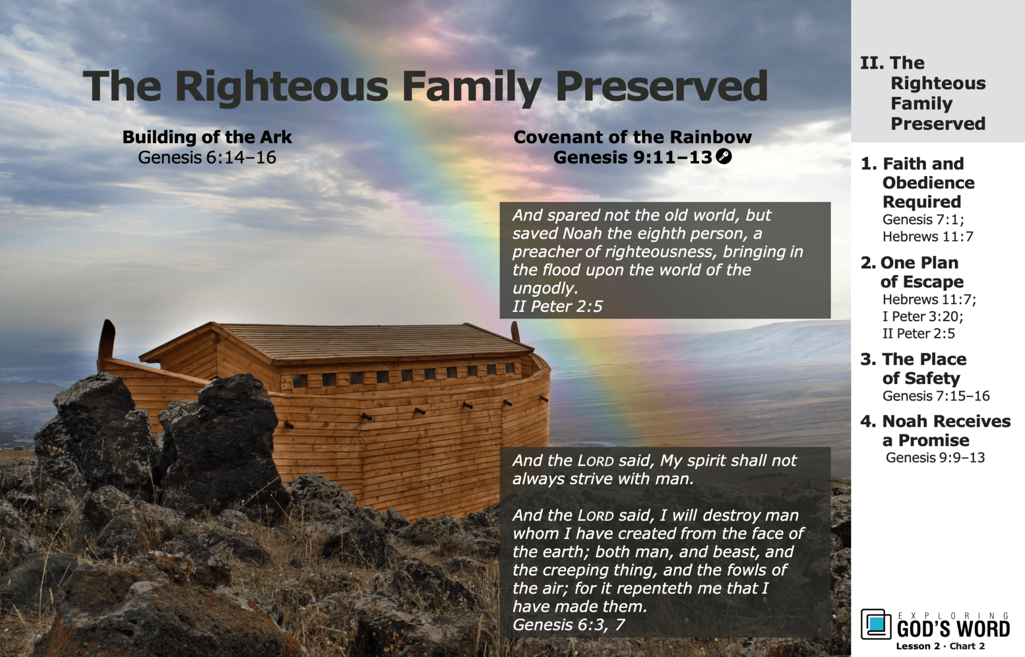 Home Bible Studies Centre Pointe Church