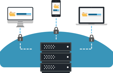 Secure File Sharing - CentreStack