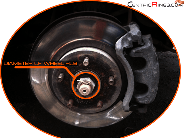 HUB CENTRIC RINGS How to install | CentricRings.com