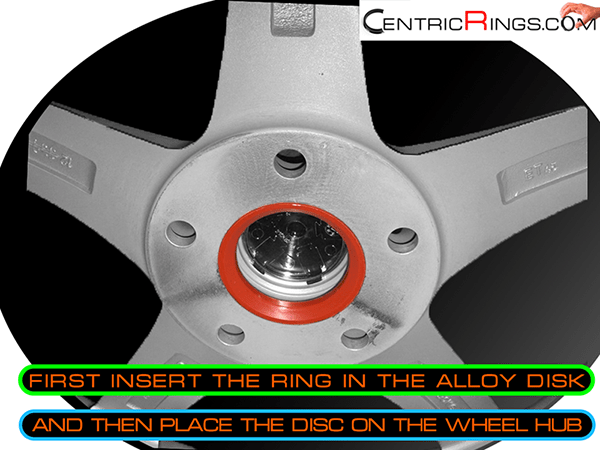 HUB CENTRIC RINGS How to install | CentricRings.com