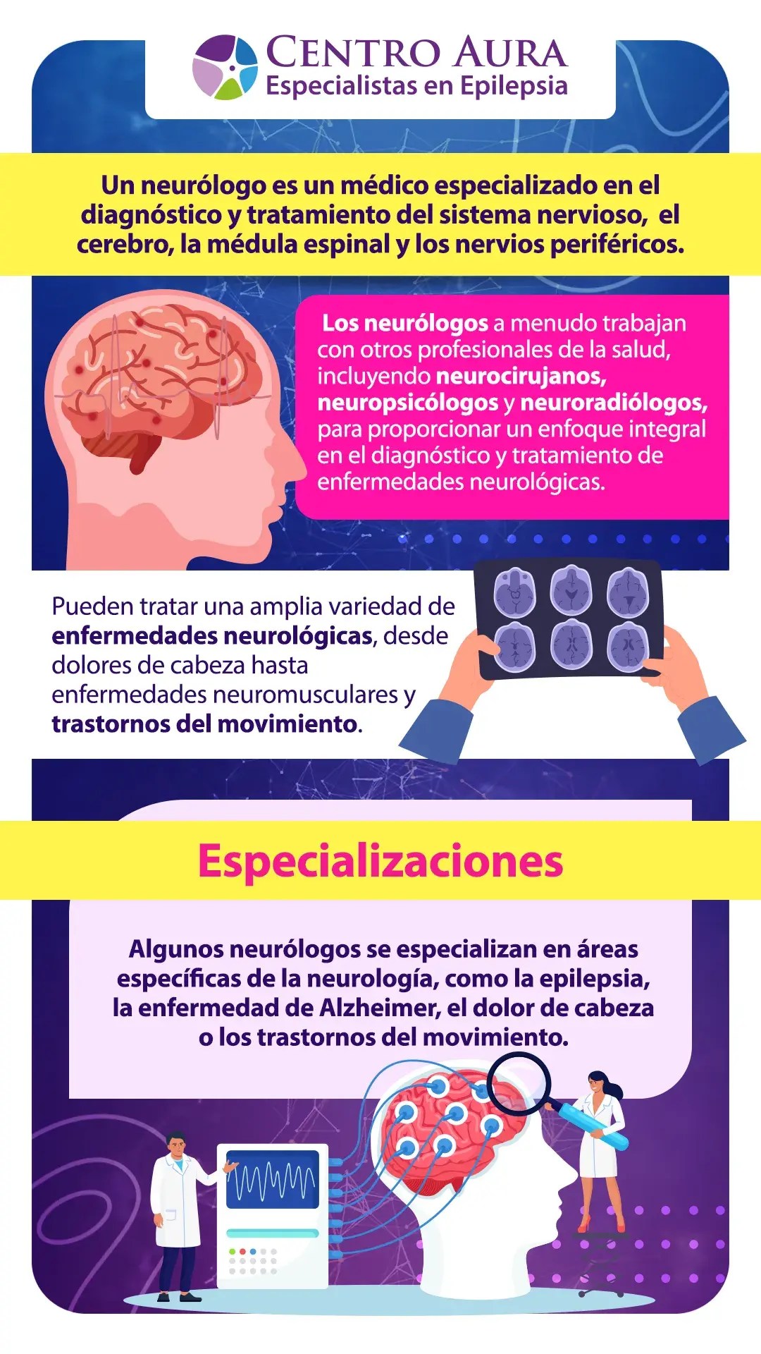 Neurólogo Todo lo que debes saber sobre este médico